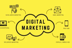 What Does a Digital Marketing Agency Do