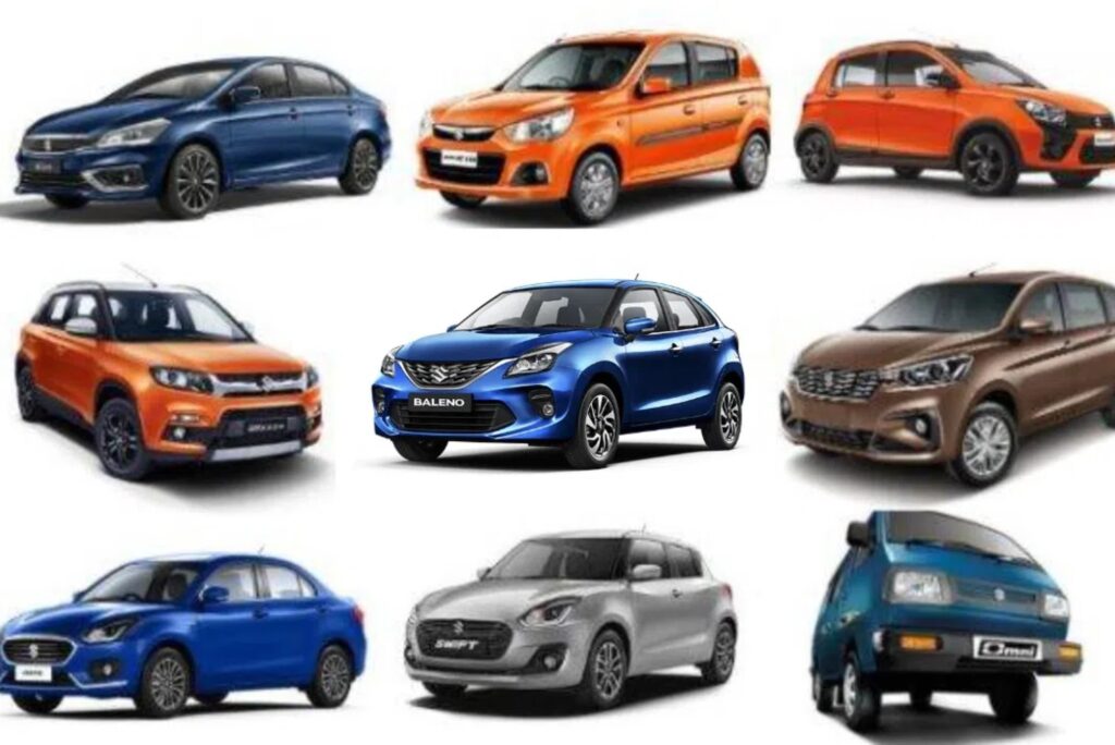 What is the Meaning of Automobile Industry