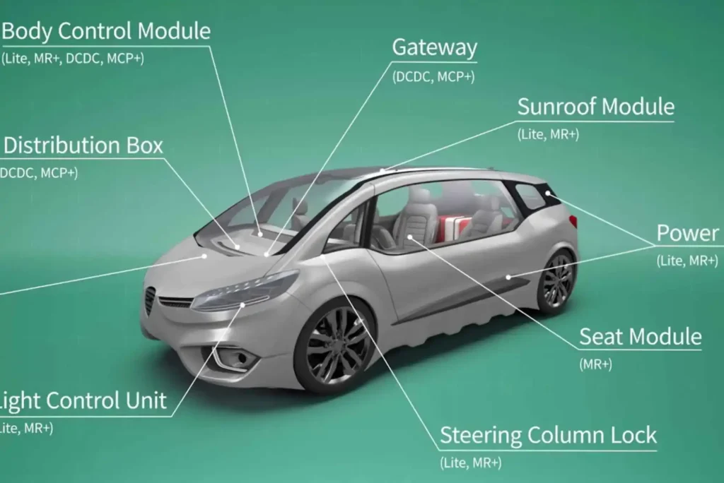 What is Used in Making Automobile Parts