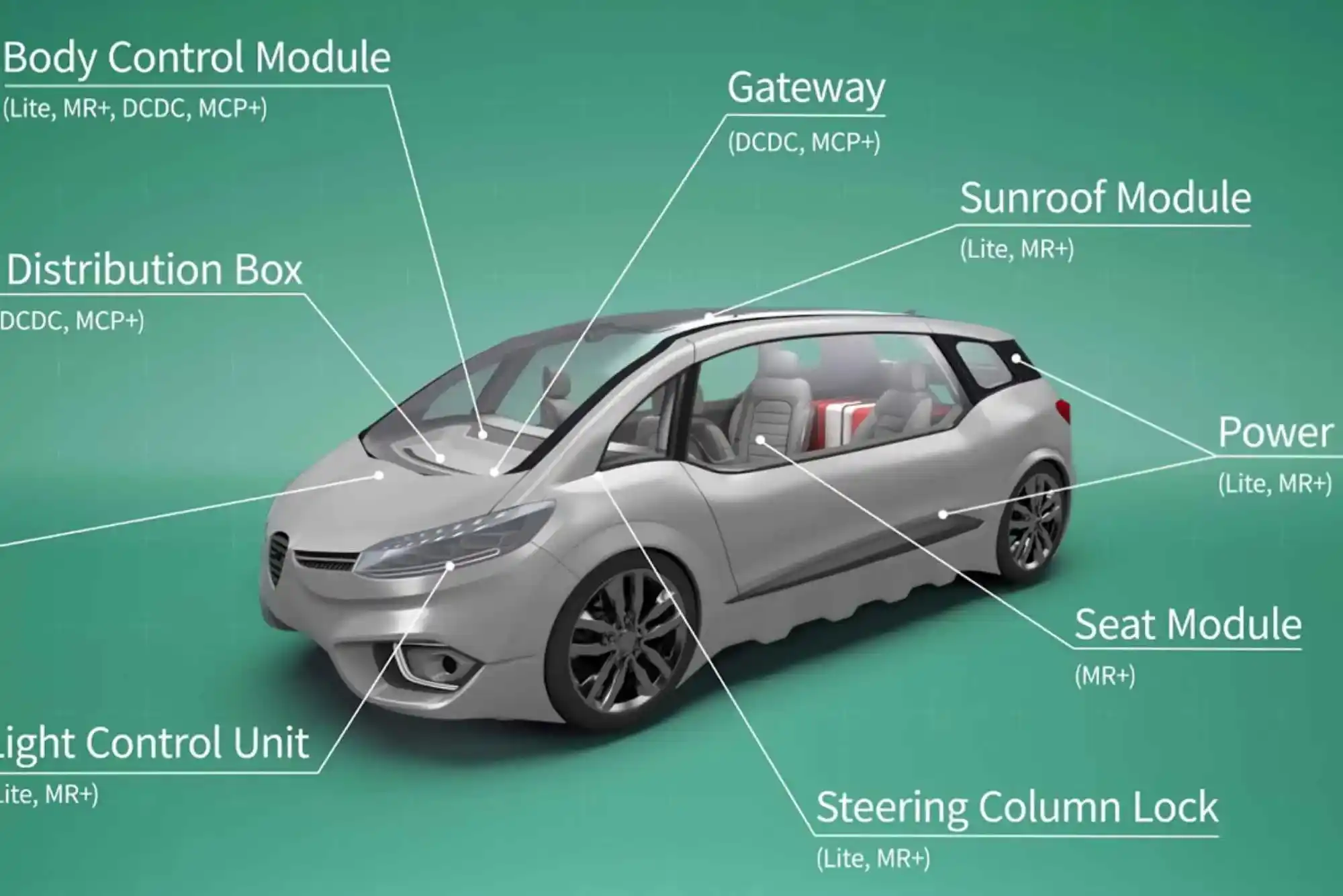 What is Used in Making Automobile Parts