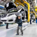 What is the Meaning of Automobile Industry