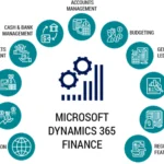 Financial Visibility